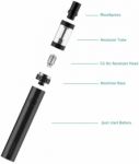Електронна сигарета Eleaf iJust Plus Black