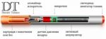 Електронна сигарета Denshi Tabaco Super Black